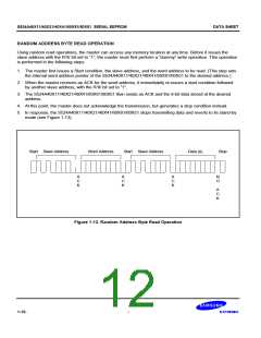 浏览型号S524A60X81-SC的Datasheet PDF文件第12页