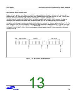 浏览型号S524A60X81-SC的Datasheet PDF文件第13页