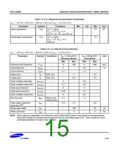 浏览型号S524A60X81-SC的Datasheet PDF文件第15页