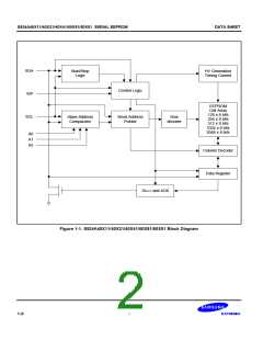 浏览型号S524A60X81-SC的Datasheet PDF文件第2页