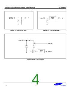 浏览型号S524A60X81-SC的Datasheet PDF文件第4页