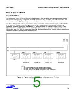 浏览型号S524A60X81-SC的Datasheet PDF文件第5页