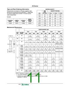 浏览型号V120ZA4的Datasheet PDF文件第11页