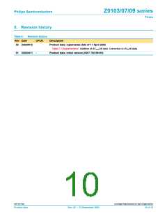 浏览型号Z0103的Datasheet PDF文件第10页