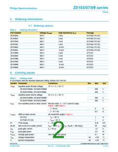 浏览型号Z0103的Datasheet PDF文件第2页