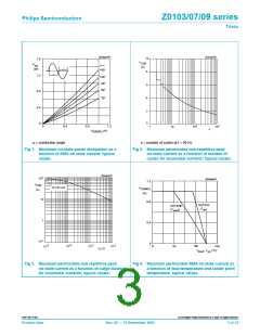 浏览型号Z0103的Datasheet PDF文件第3页