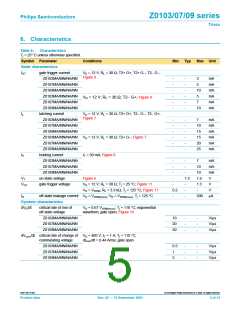 浏览型号Z0103的Datasheet PDF文件第5页