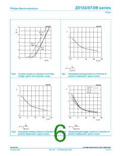 浏览型号Z0103的Datasheet PDF文件第6页