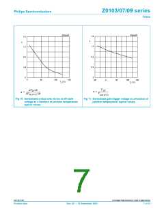 浏览型号Z0103的Datasheet PDF文件第7页