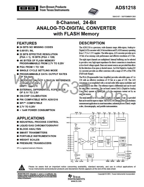 ADS1218Y250图片预览