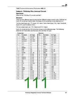 浏览型号5962-9052701MXA的Datasheet PDF文件第111页