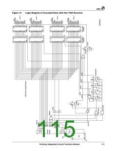 浏览型号5962-9052701MXA的Datasheet PDF文件第115页