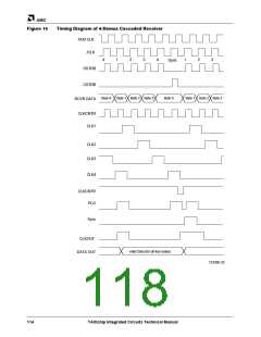 浏览型号5962-9052701MXA的Datasheet PDF文件第118页