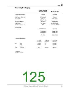 浏览型号5962-9052701MXA的Datasheet PDF文件第125页