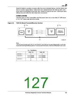 浏览型号5962-9052701MXA的Datasheet PDF文件第127页