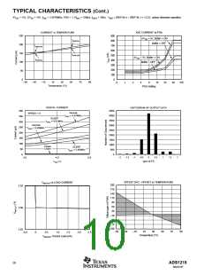 浏览型号ADS1218Y250的Datasheet PDF文件第10页