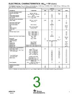 浏览型号ADS1218Y250的Datasheet PDF文件第3页