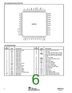 浏览型号ADS1218Y250的Datasheet PDF文件第6页