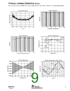 浏览型号ADS1218Y250的Datasheet PDF文件第9页