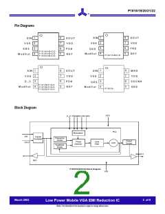 浏览型号I1821F-08TR的Datasheet PDF文件第2页