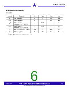 浏览型号I1821F-08TR的Datasheet PDF文件第6页