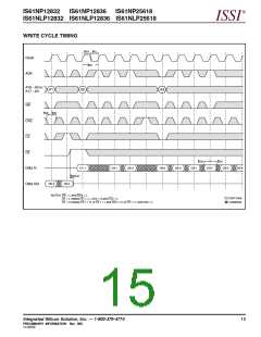 浏览型号IS61NLP12836-5B的Datasheet PDF文件第15页