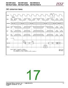 浏览型号IS61NLP12836-5B的Datasheet PDF文件第17页