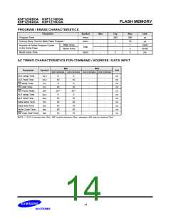 浏览型号K9F1216U0A-Y的Datasheet PDF文件第14页