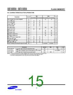 浏览型号K9F1216U0A-Y的Datasheet PDF文件第15页