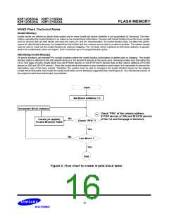 浏览型号K9F1216U0A-Y的Datasheet PDF文件第16页