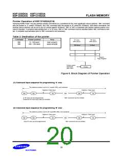 浏览型号K9F1216U0A-Y的Datasheet PDF文件第20页