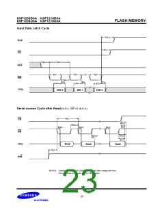 浏览型号K9F1216U0A-Y的Datasheet PDF文件第23页
