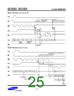 浏览型号K9F1216U0A-Y的Datasheet PDF文件第25页