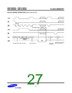 浏览型号K9F1216U0A-Y的Datasheet PDF文件第27页