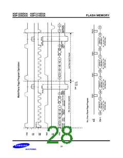 浏览型号K9F1216U0A-Y的Datasheet PDF文件第28页