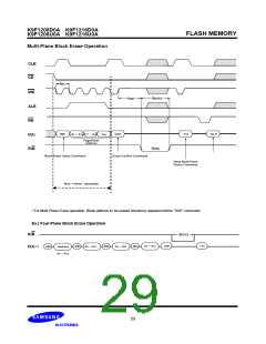 浏览型号K9F1216U0A-Y的Datasheet PDF文件第29页