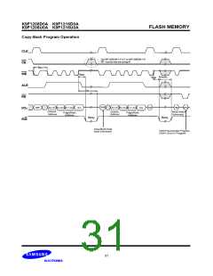 浏览型号K9F1216U0A-Y的Datasheet PDF文件第31页