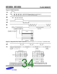 浏览型号K9F1216U0A-Y的Datasheet PDF文件第34页