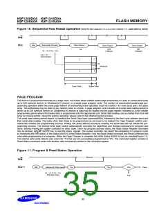 浏览型号K9F1216U0A-Y的Datasheet PDF文件第35页