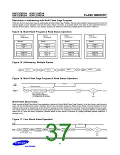 浏览型号K9F1216U0A-Y的Datasheet PDF文件第37页