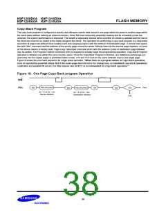 浏览型号K9F1216U0A-Y的Datasheet PDF文件第38页