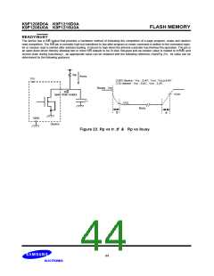浏览型号K9F1216U0A-Y的Datasheet PDF文件第44页