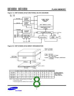 浏览型号K9F1216U0A-Y的Datasheet PDF文件第8页