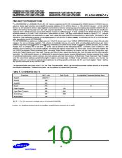 浏览型号K9F5616Q0B-DIB0的Datasheet PDF文件第10页