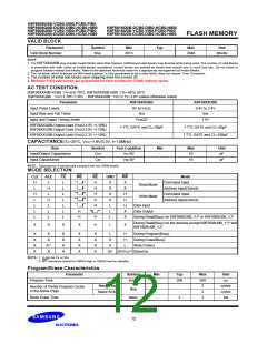 浏览型号K9F5616Q0B-DIB0的Datasheet PDF文件第12页