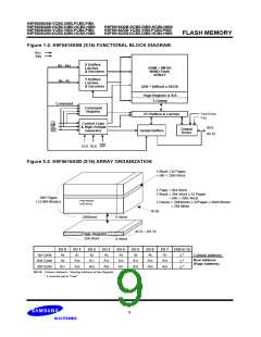 浏览型号K9F5616Q0B-DIB0的Datasheet PDF文件第9页