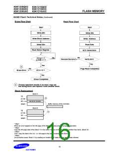 浏览型号K9K1216U0C的Datasheet PDF文件第16页