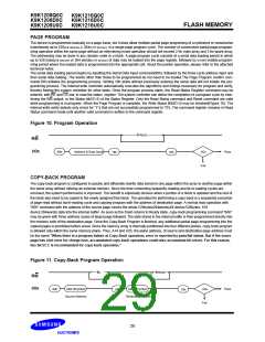 浏览型号K9K1216U0C的Datasheet PDF文件第29页