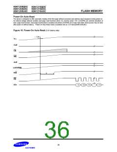 浏览型号K9K1216U0C的Datasheet PDF文件第36页