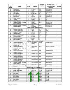 浏览型号LPC47M149-NC的Datasheet PDF文件第11页